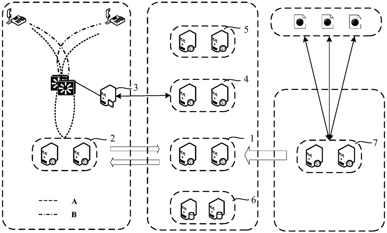 Phone number availability detection method and device, equipment and memory medium