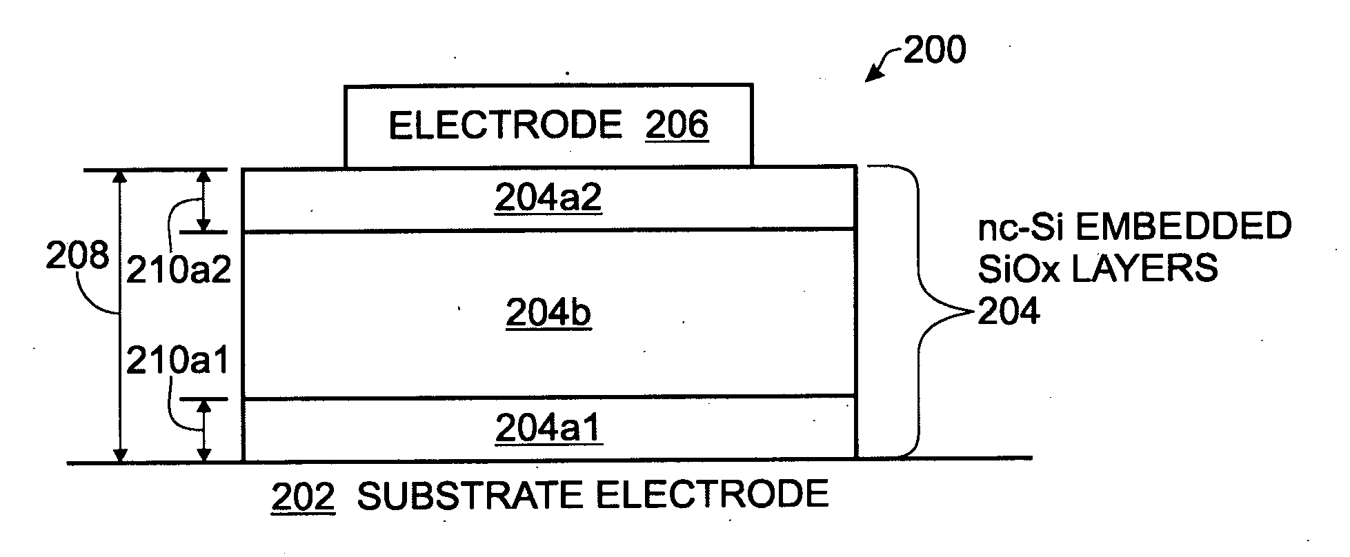 Graded Junction Silicon Nanocrystal Embedded Silicon Oxide Electroluminescence Device