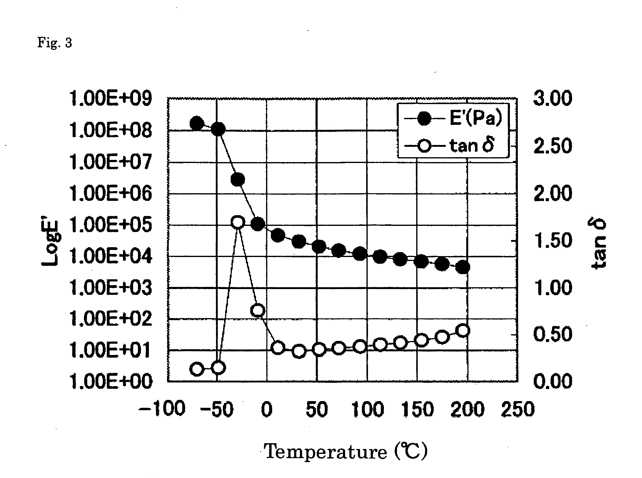 Optical laminate