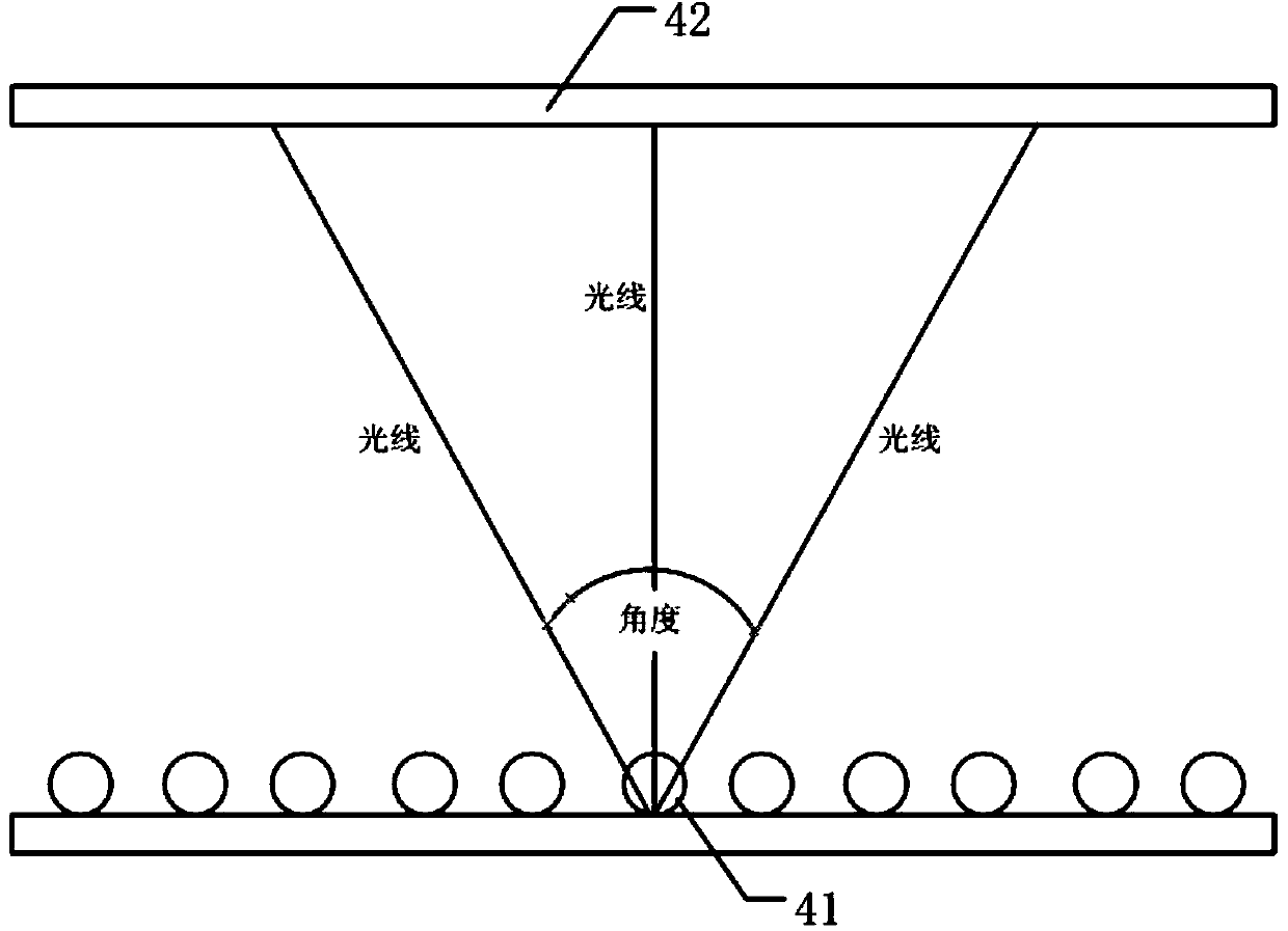 Detection method and device for PCBA board