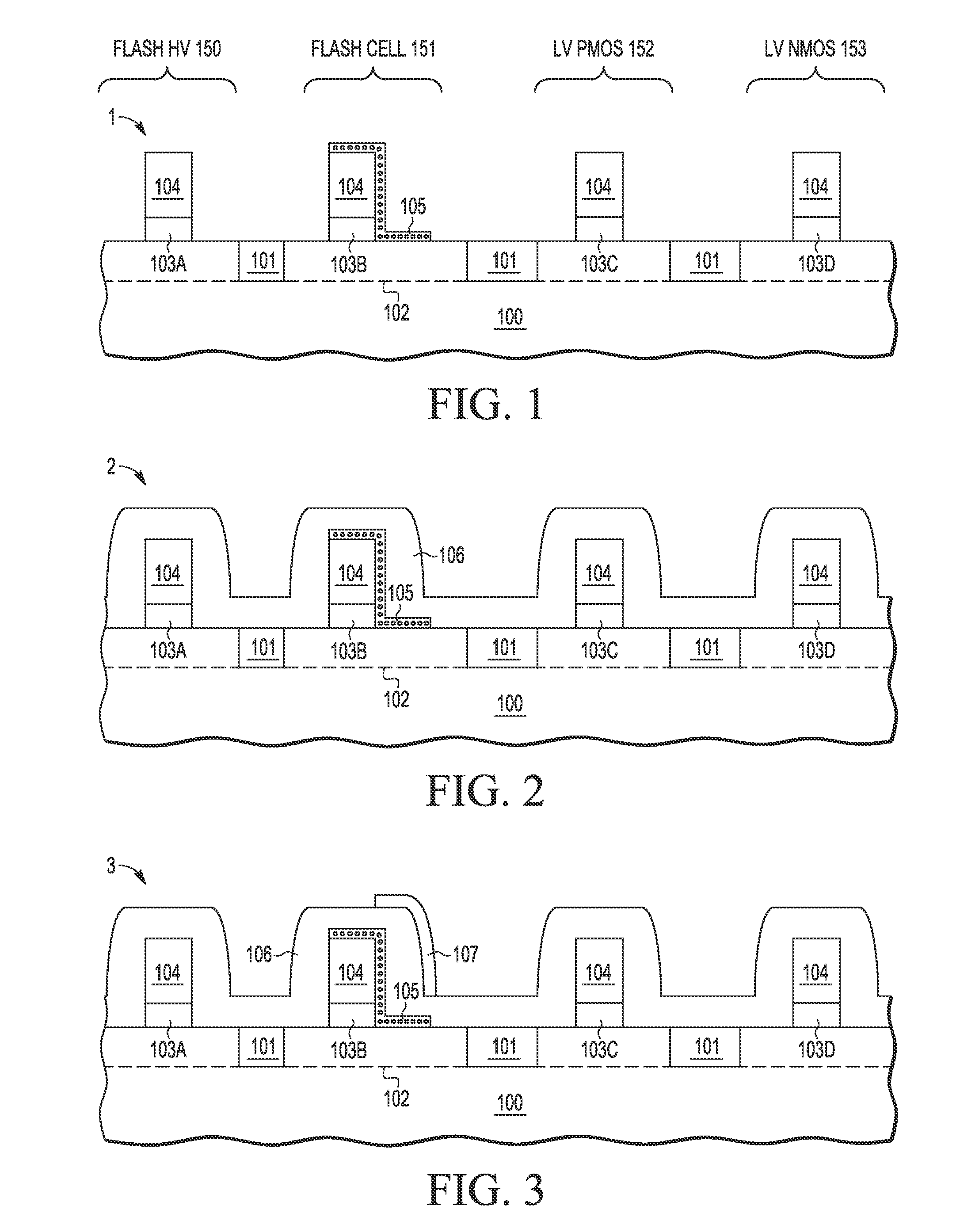 Split Gate Nanocrystal Memory Integration