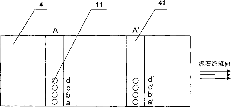 Debris flow velocity measurement method and implementing system thereof