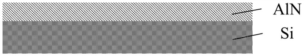 High-selectivity etching solution for aluminum nitride and silicon