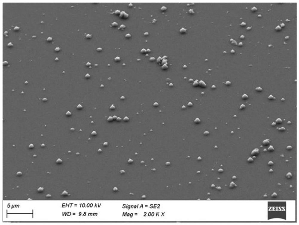 High-selectivity etching solution for aluminum nitride and silicon