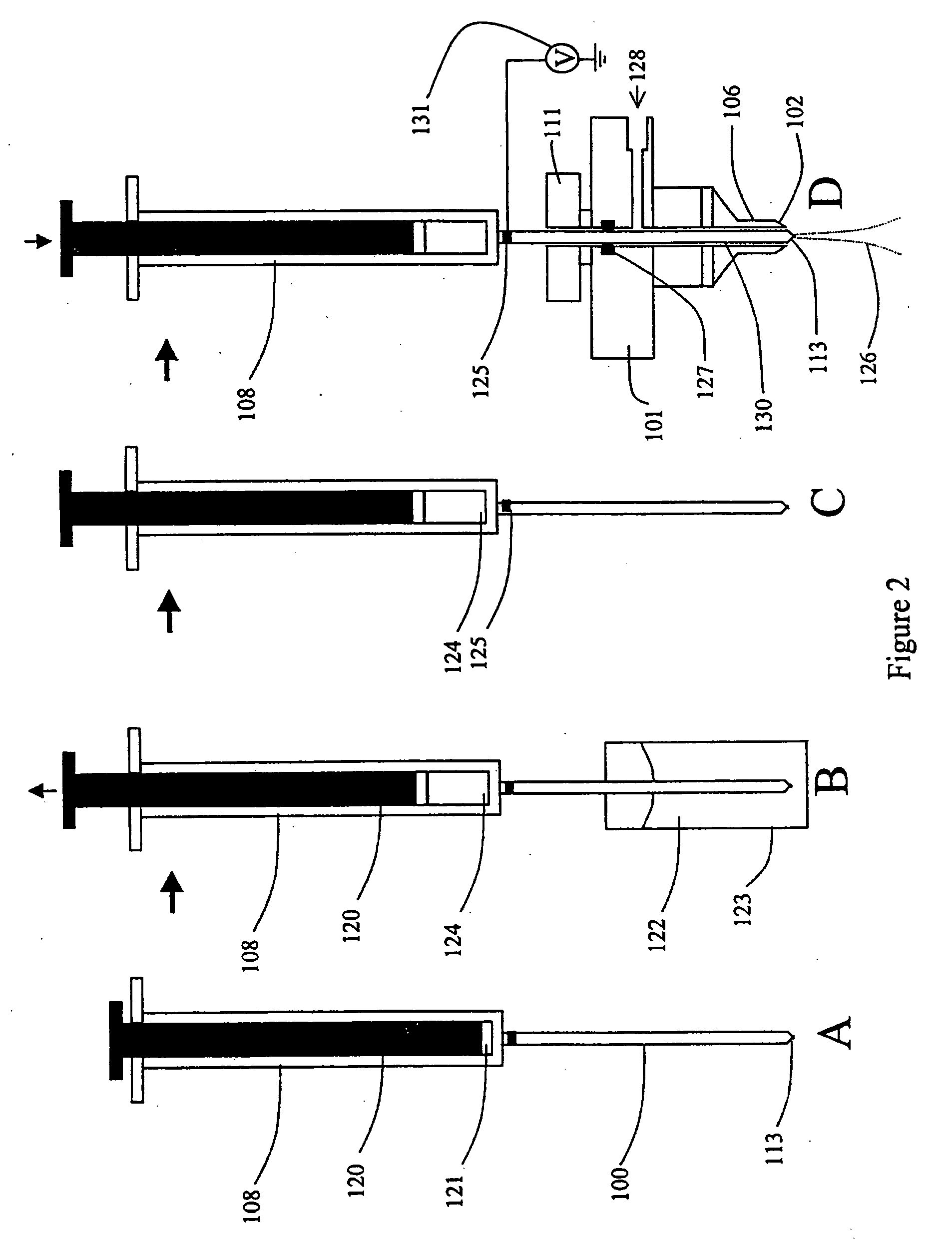 Direct flow injection analysis nebulization electrospray and APCI mass spectrometry