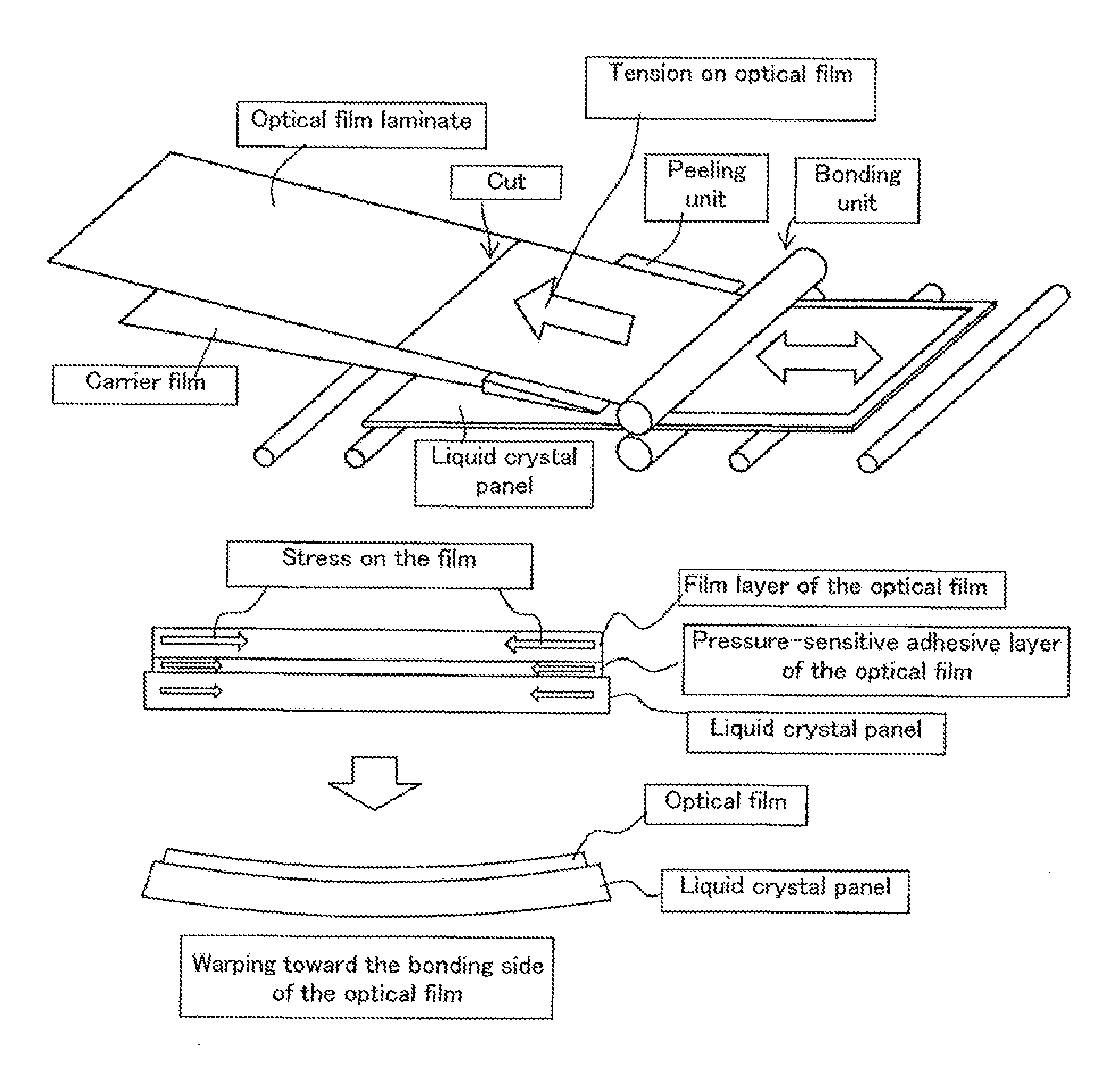 Method and system for manufacturing liquid crystal display device