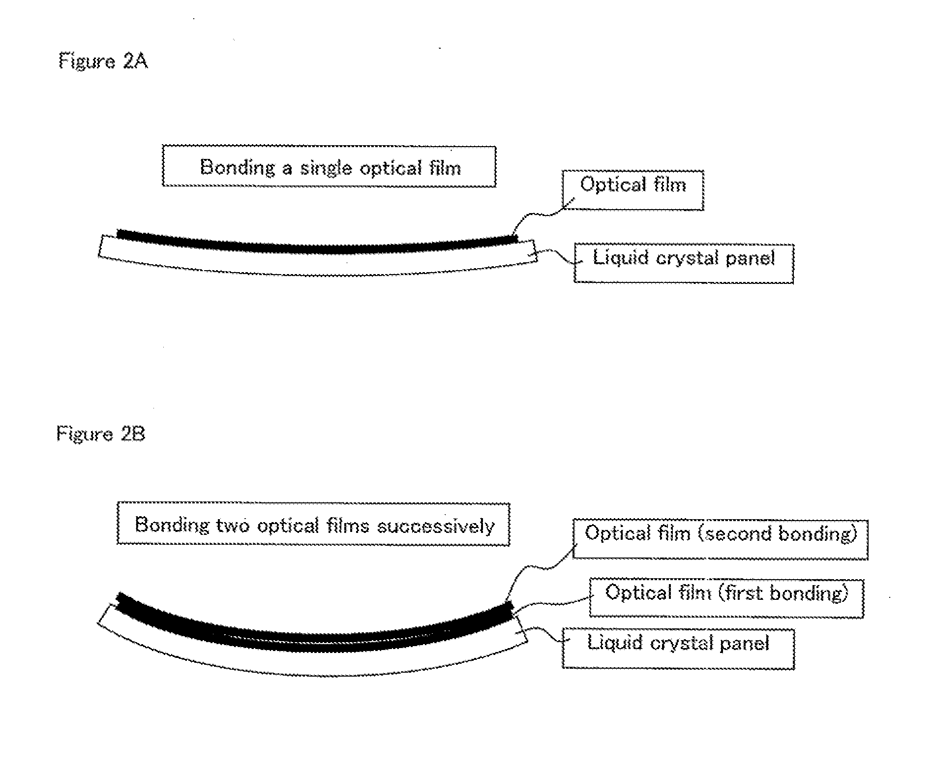 Method and system for manufacturing liquid crystal display device