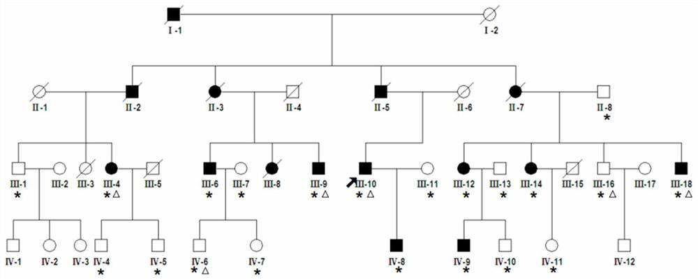 hpr1 gene mutant and its application in the preparation of deafness diagnostic reagents