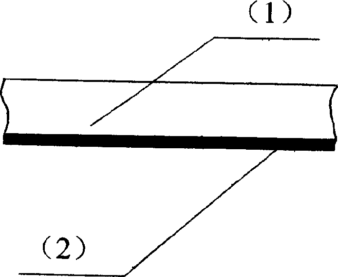 High strength ultrafine fiber simulation composite lether and its manufacturing method