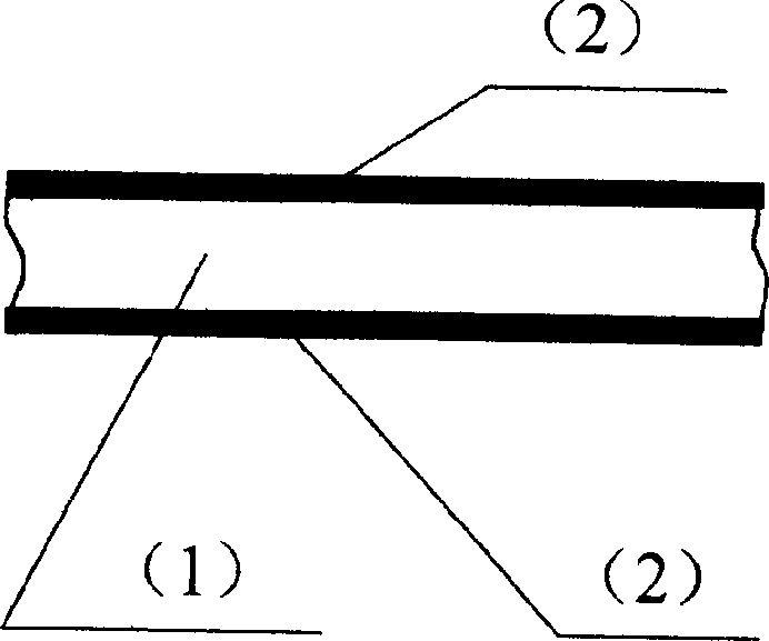 High strength ultrafine fiber simulation composite lether and its manufacturing method