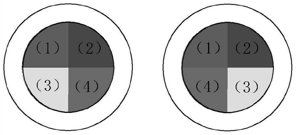 Diffusion multi-section technology-based ODS alloy component design method