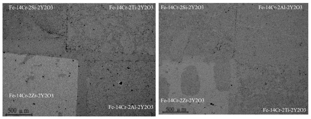 Diffusion multi-section technology-based ODS alloy component design method