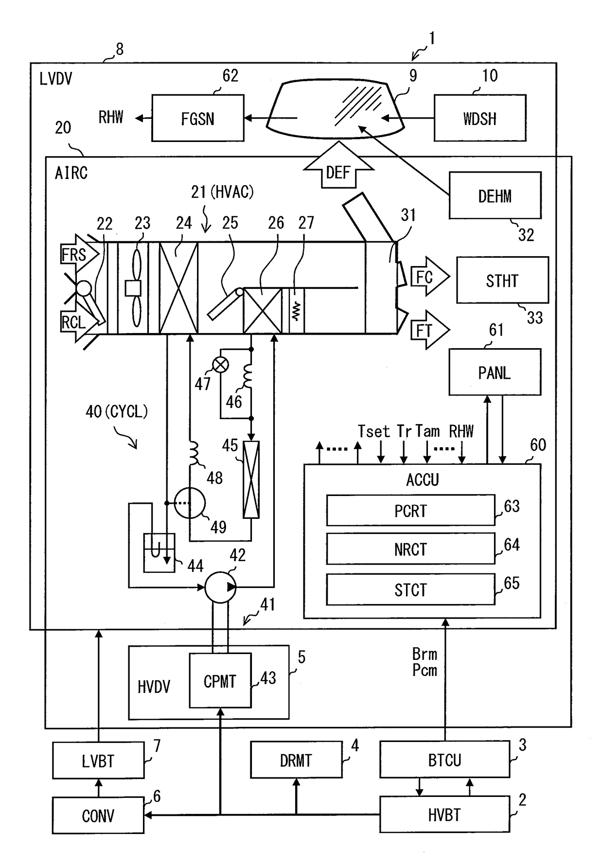 Electric vehicle air-conditioning device