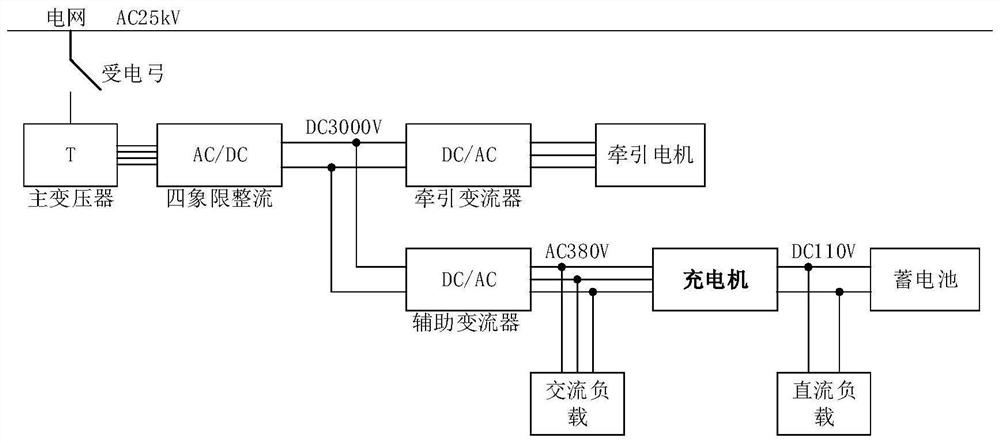 Bidirectional isolation type energy conversion system and control method thereof