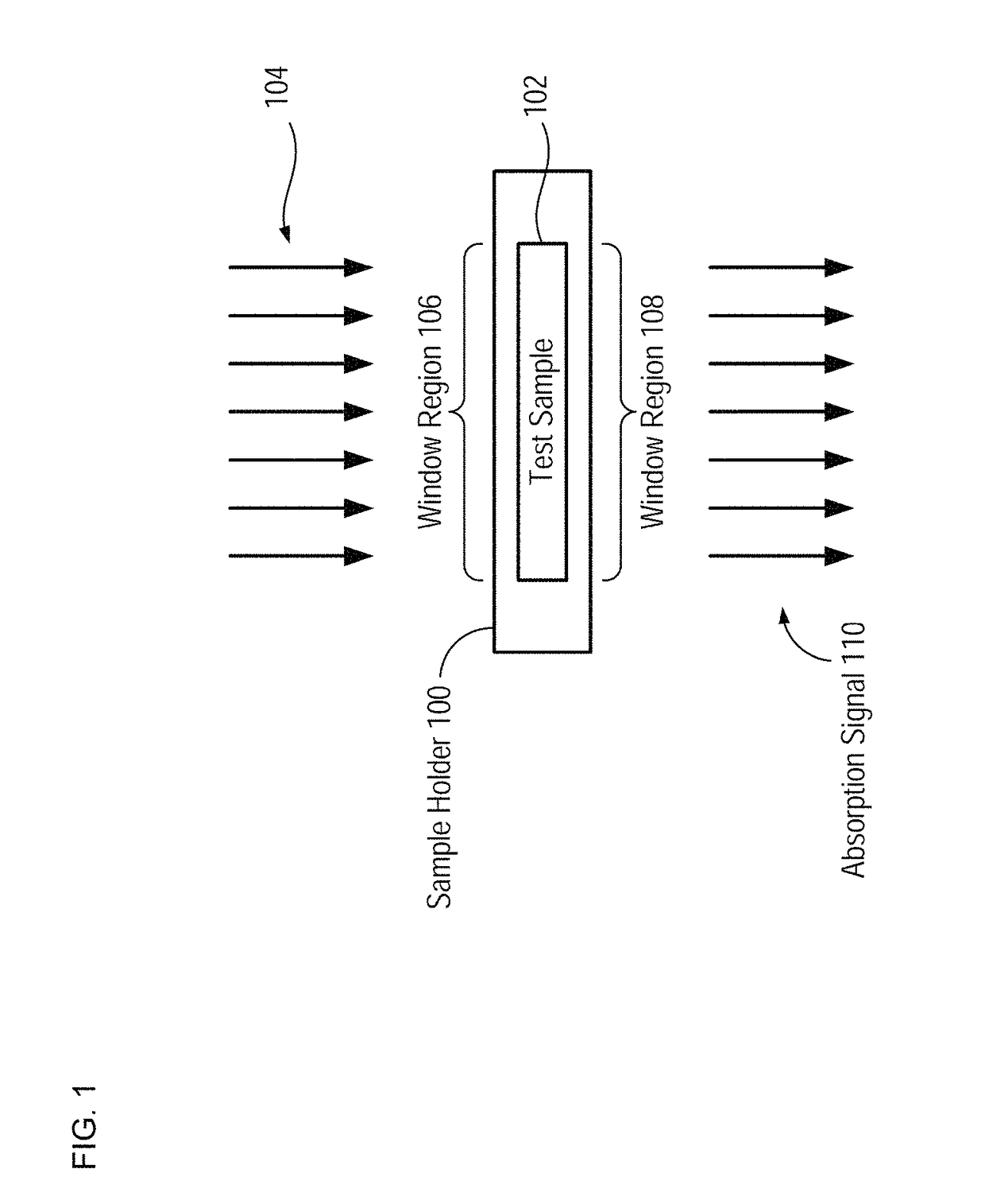 Apparatus for drawing of a bodily fluid and method therefor