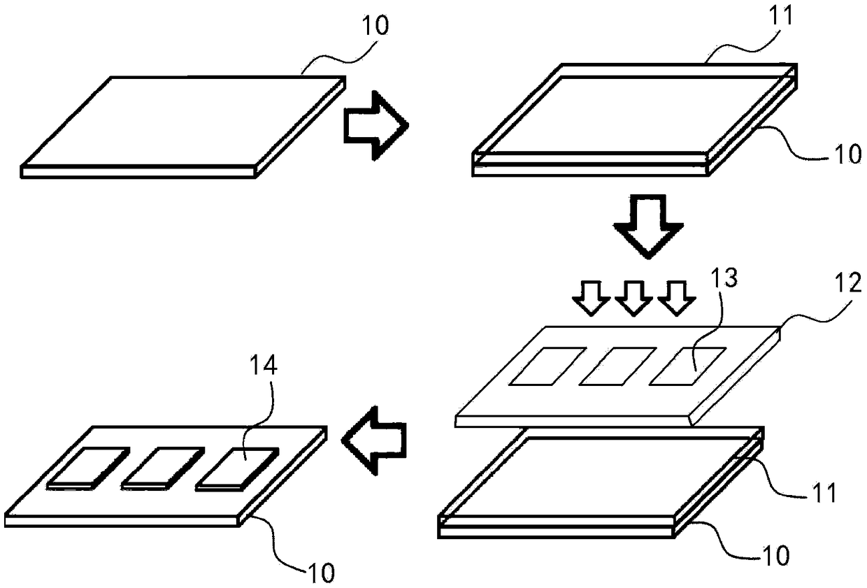 Manufacturing method of oriented film and display panel