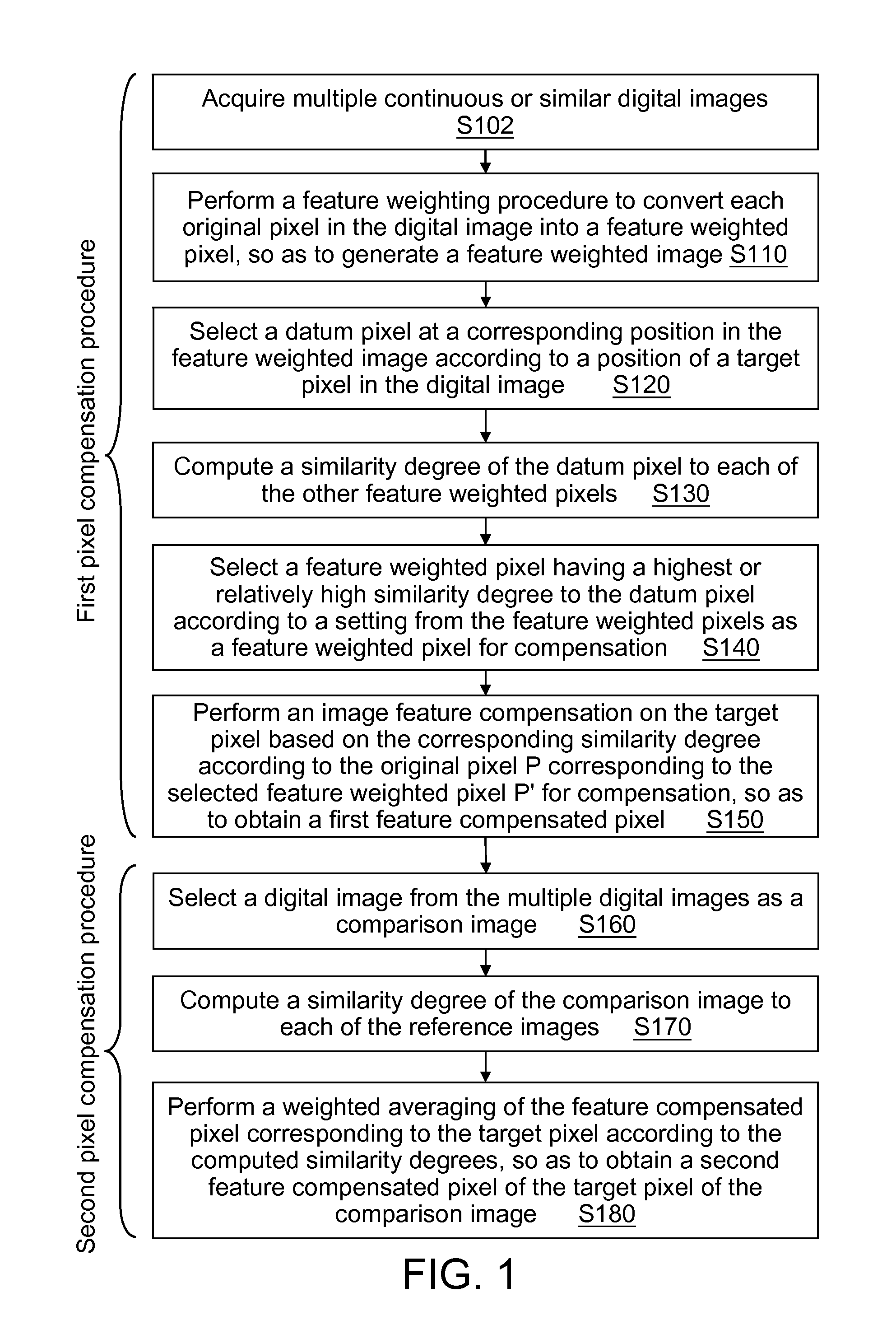 Noise suppression method using multiple digital