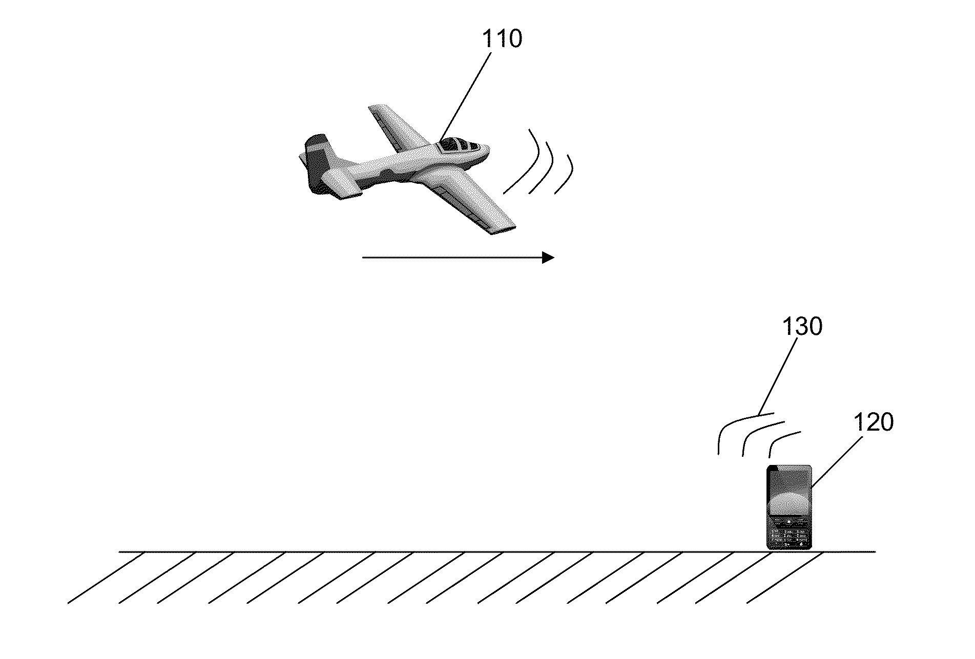 Diversified doppler for single platform geolocation