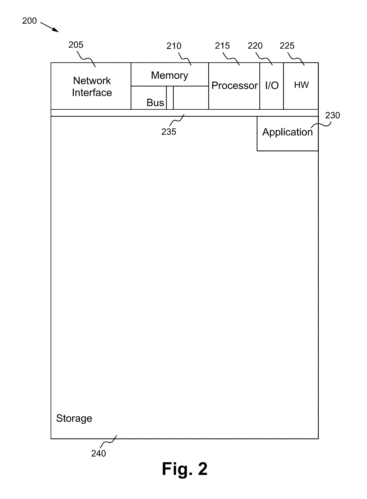 Apparatus, method and system for classifying freelancers