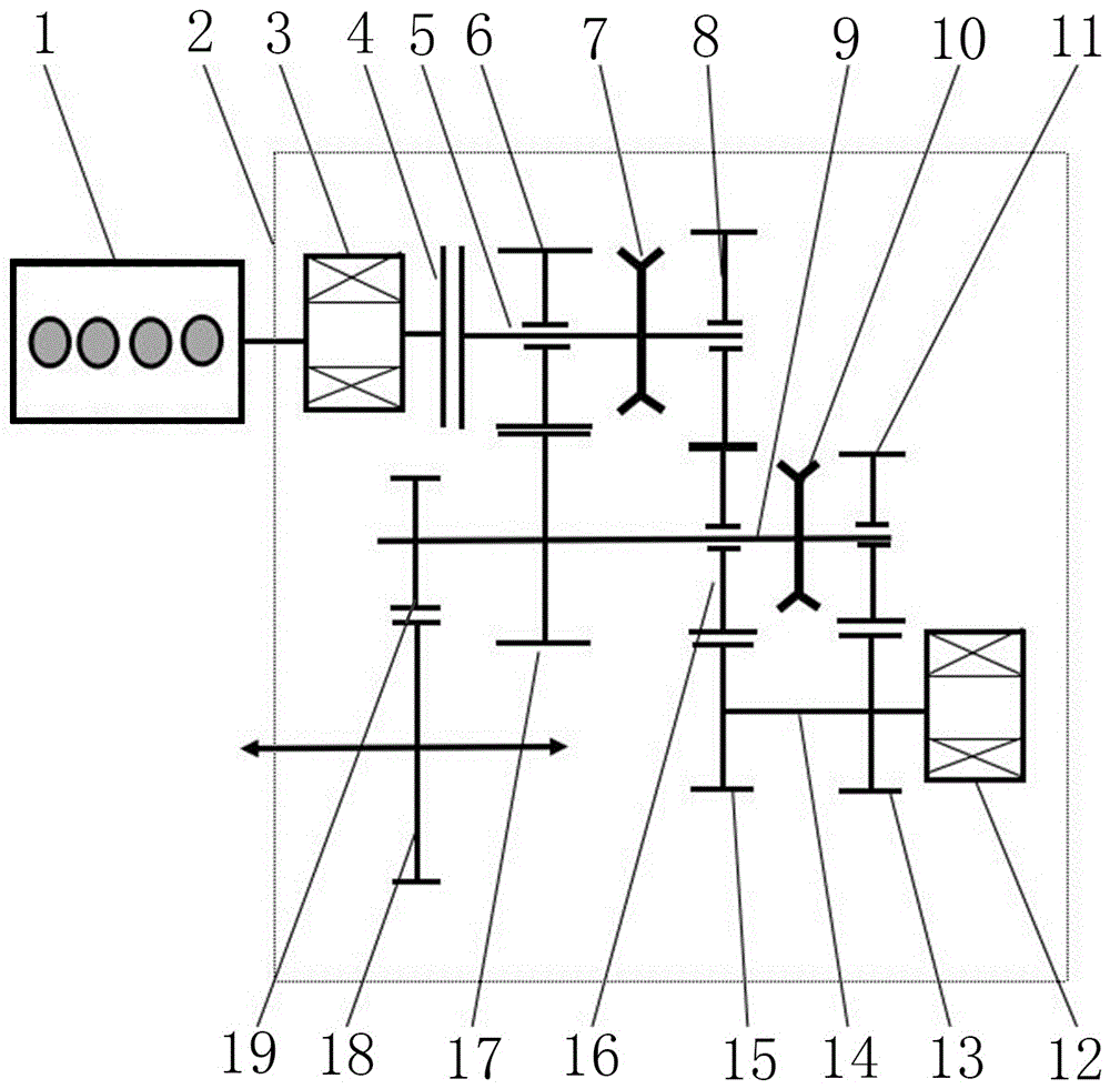 Multi-power-source coupling and transmission device