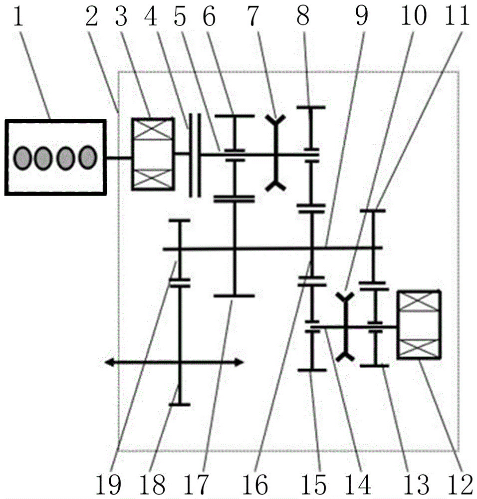 Multi-power-source coupling and transmission device