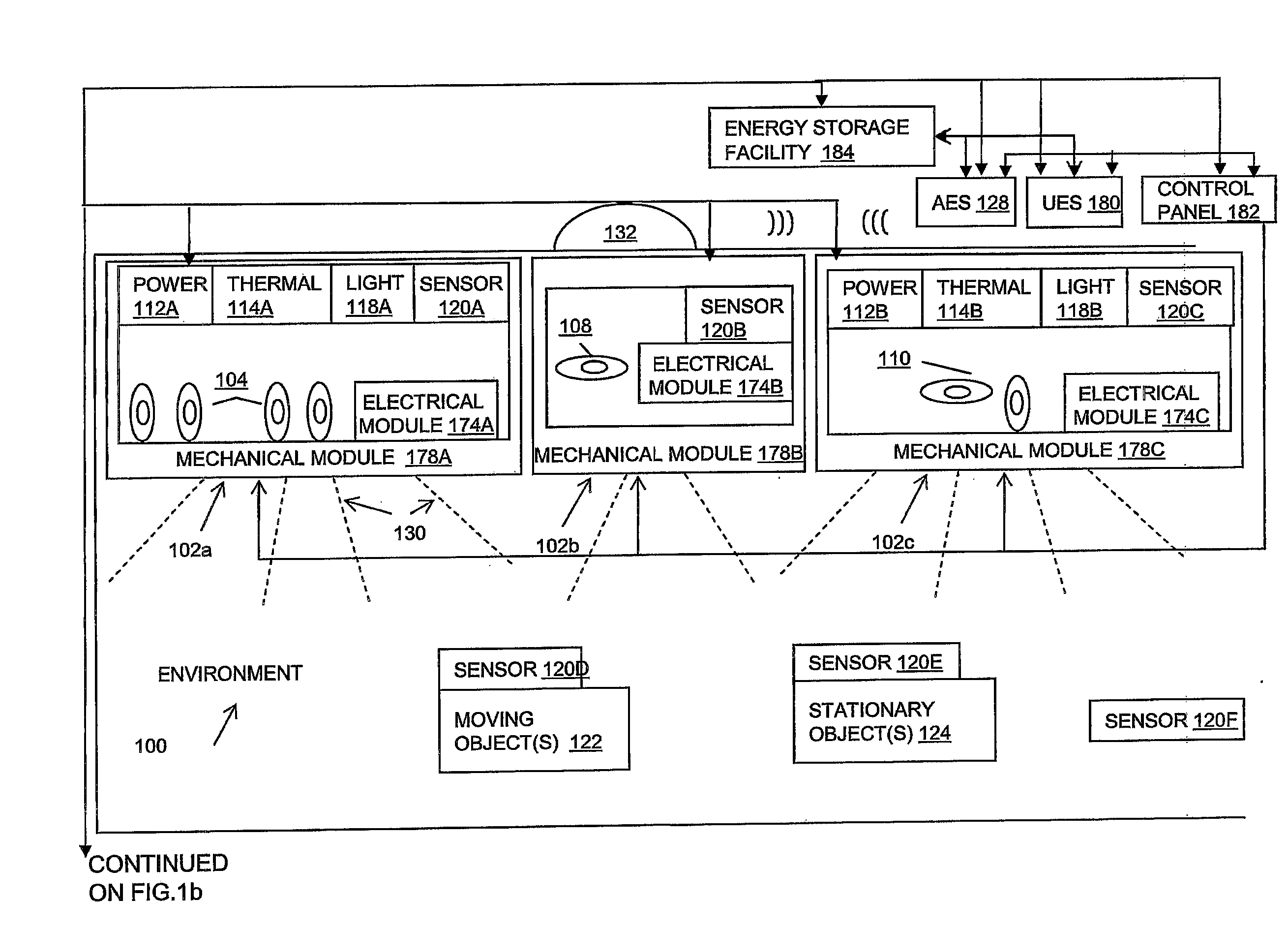 Power Management Unit with Real Time Clock