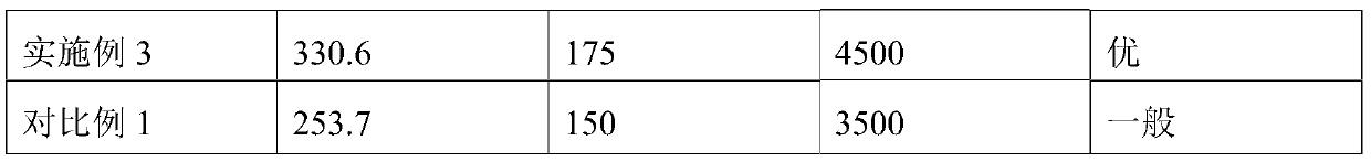 Inorganic nano-material modified polyurethane resin and preparation method thereof