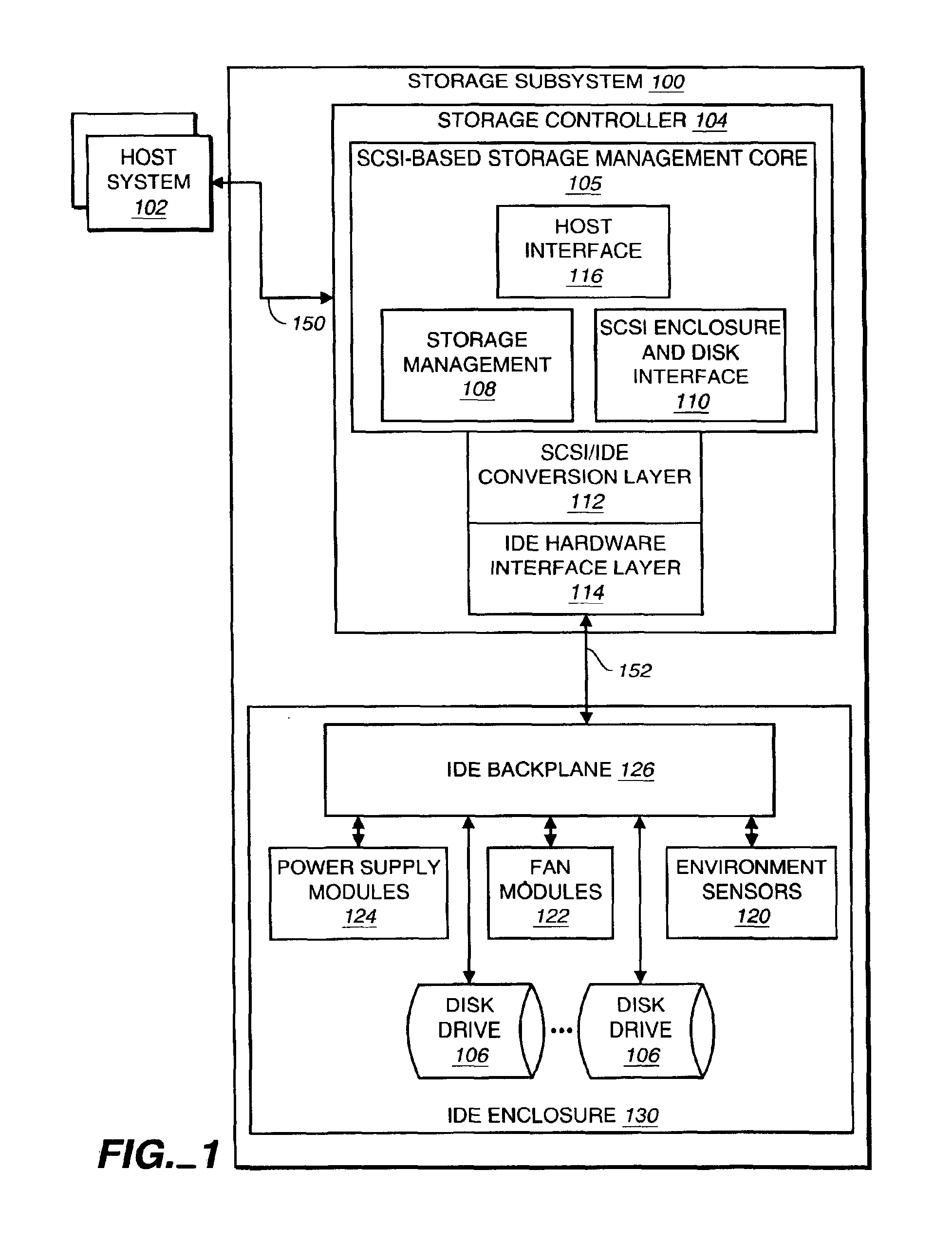 Methods and structure for SCSI/IDE translation for non-SCSI enclosures in a storage subsystem