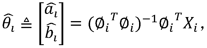 Time series feature extraction method and system based on confidence interval