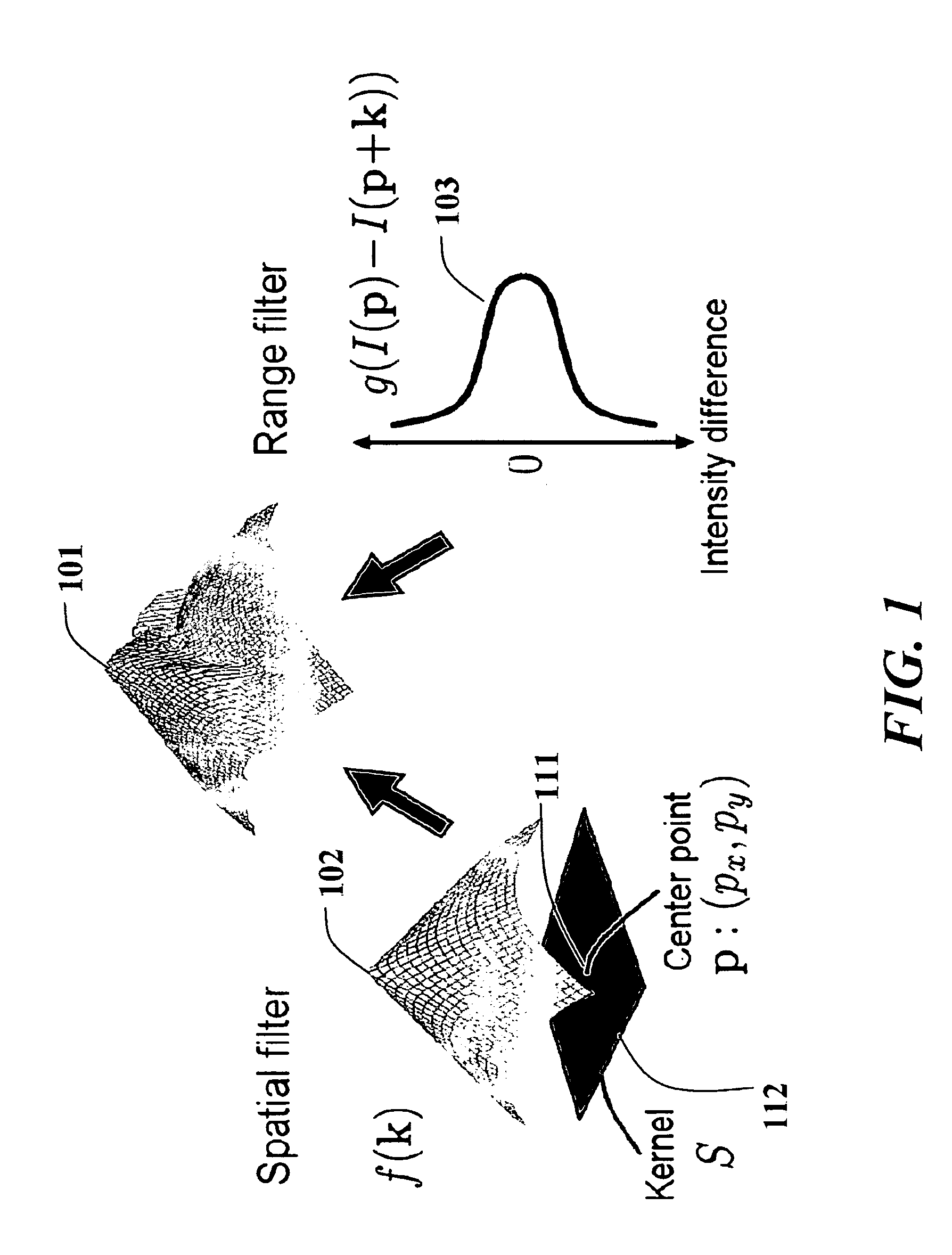 Method for Filtering of Images with Bilateral Filters and Power Images