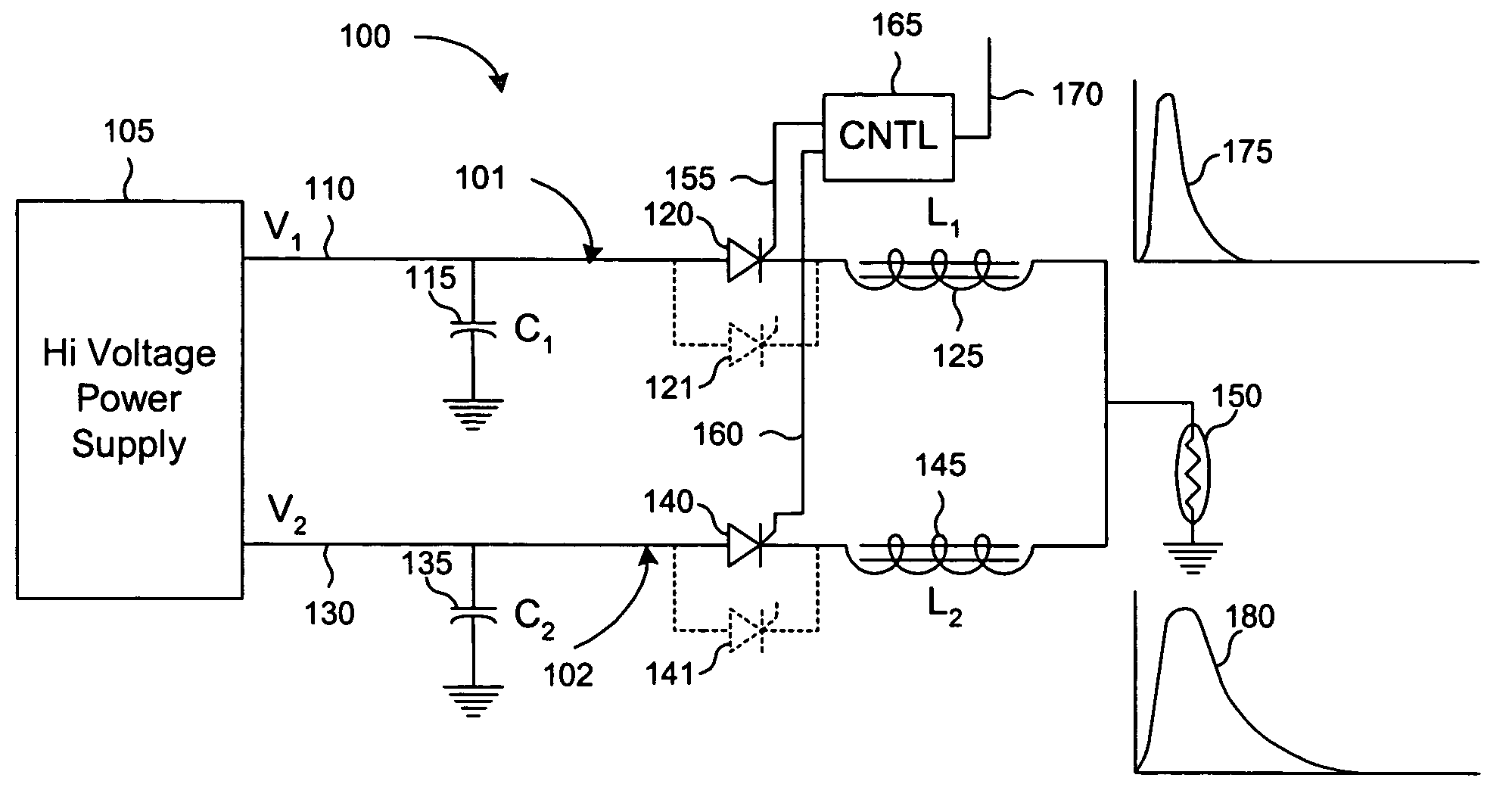 Dual pulse-width medical laser