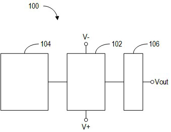 Semiconductor operational amplifier device and semiconductor sensing device