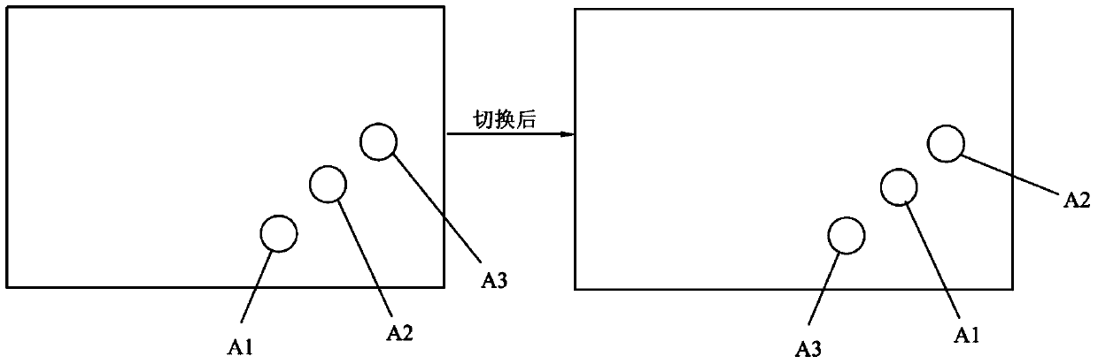 Switching method and device with relatively fixed positions between buttons, mobile client and computer client