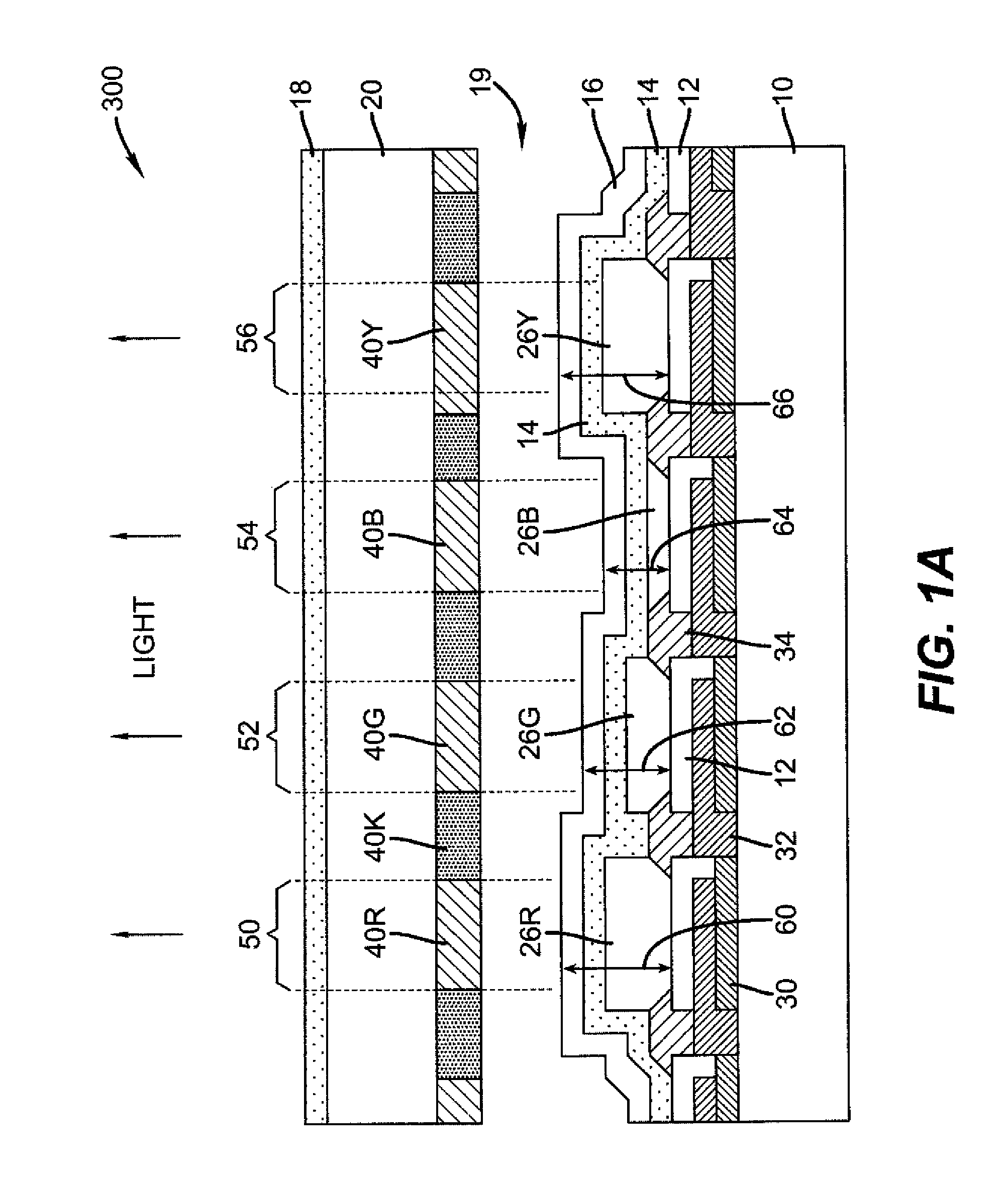 LED device having improved light output