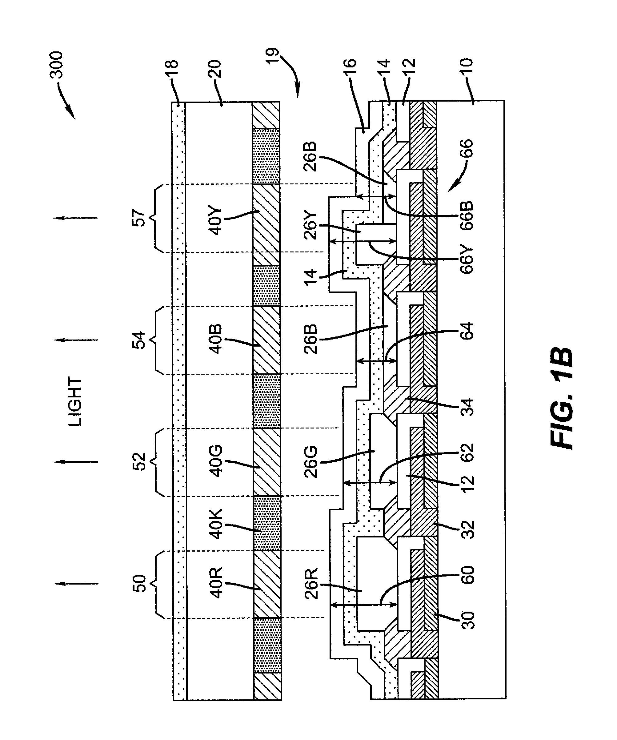 LED device having improved light output