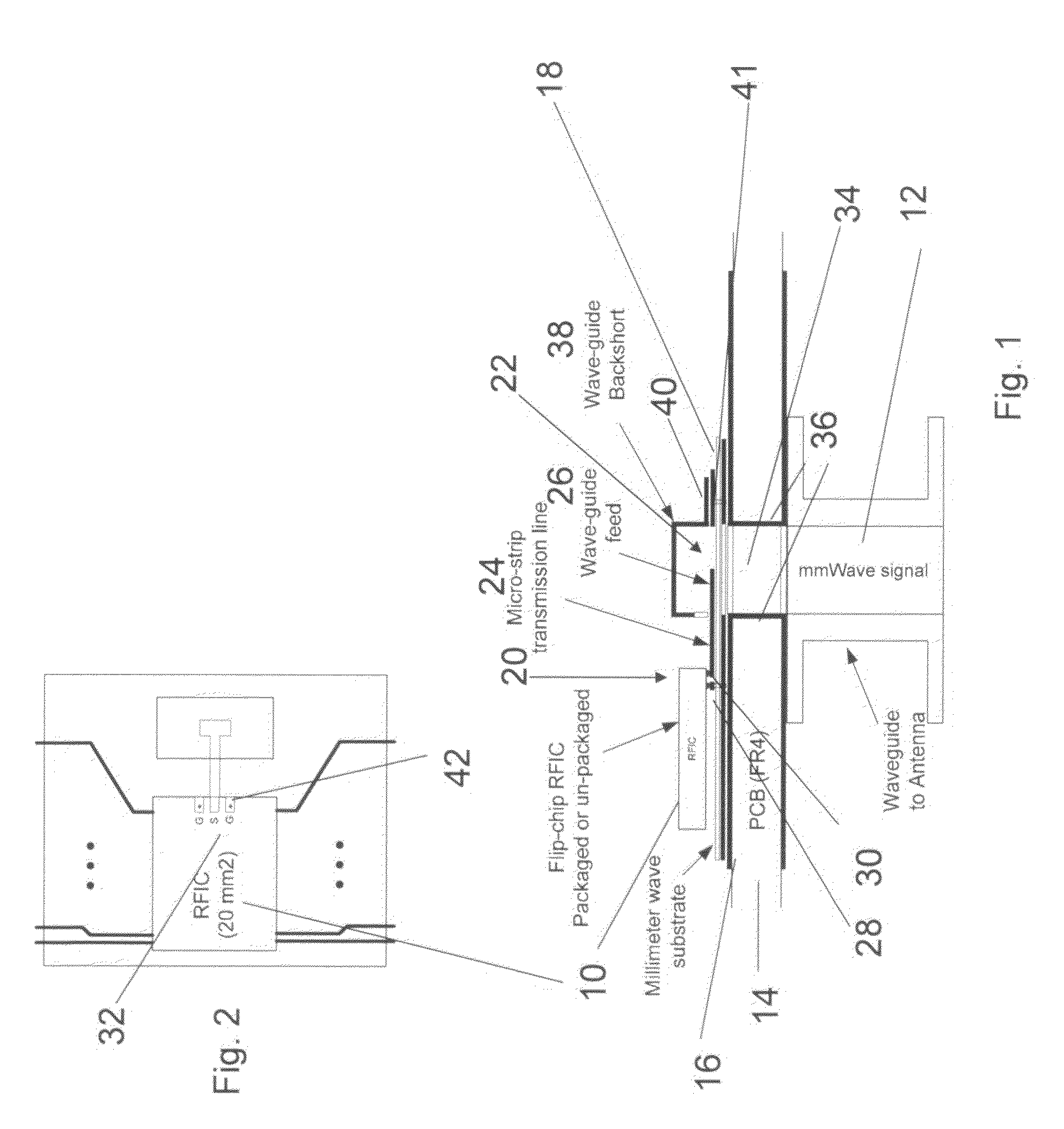 Interfacing between an integrated circuit and a waveguide