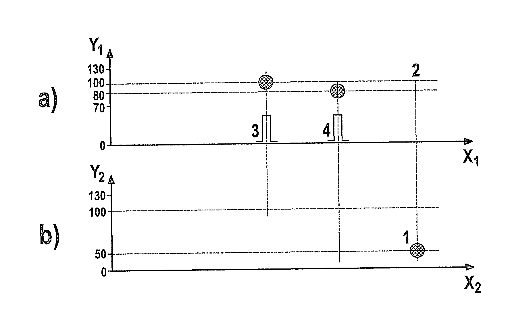 Method and device for recognizing road signs in the vicinity of a vehicle and for synchronization thereof to road sign information from a digital map