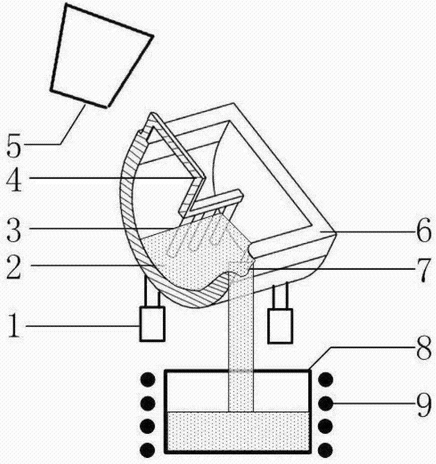 Swing stirring device for preparing semisolid slurry and rheoforming equipment