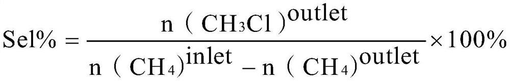 A kind of ruthenium dioxide catalyst of methane oxychlorination and preparation method thereof