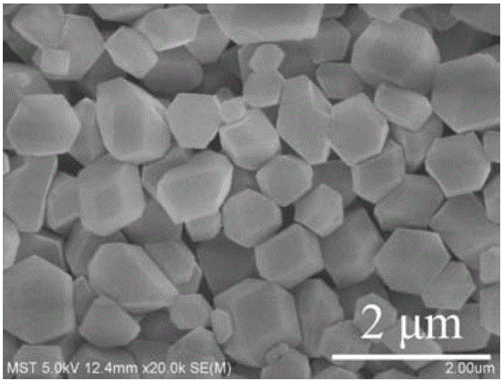 Preparation method of supported palladium catalyst