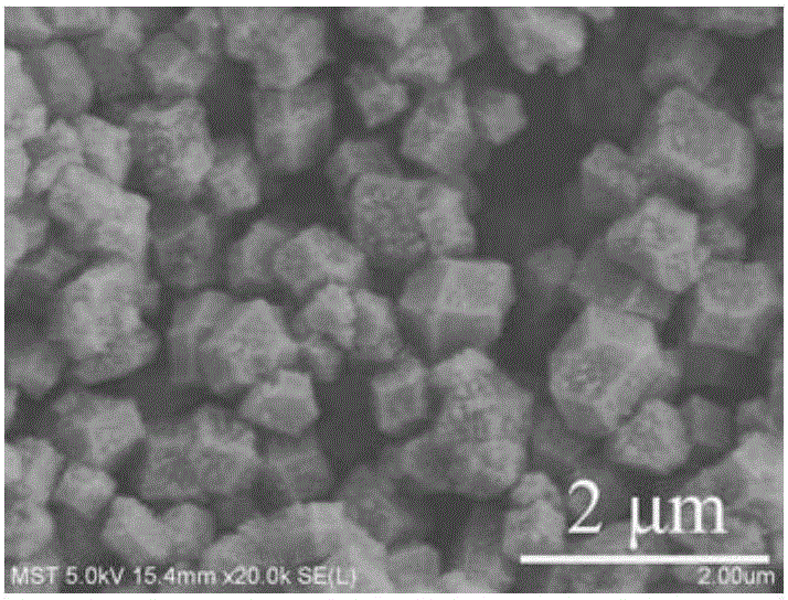 Preparation method of supported palladium catalyst