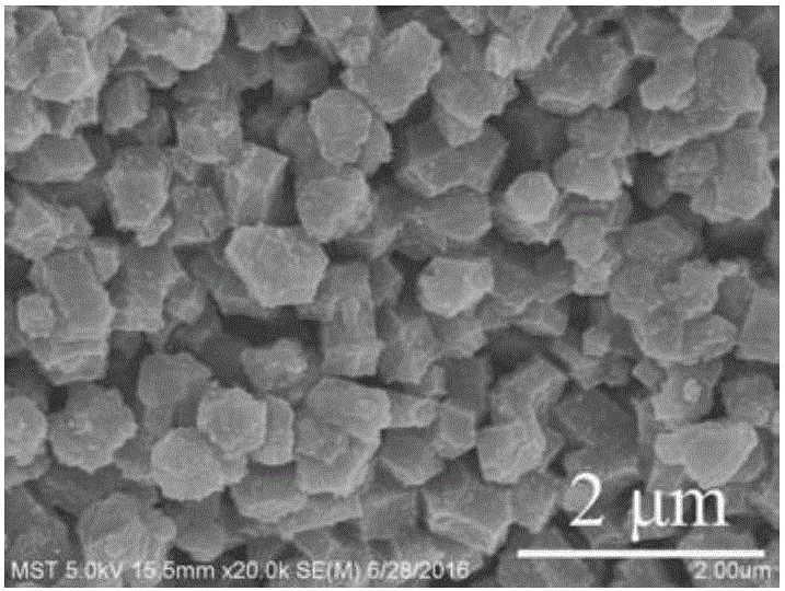 Preparation method of supported palladium catalyst