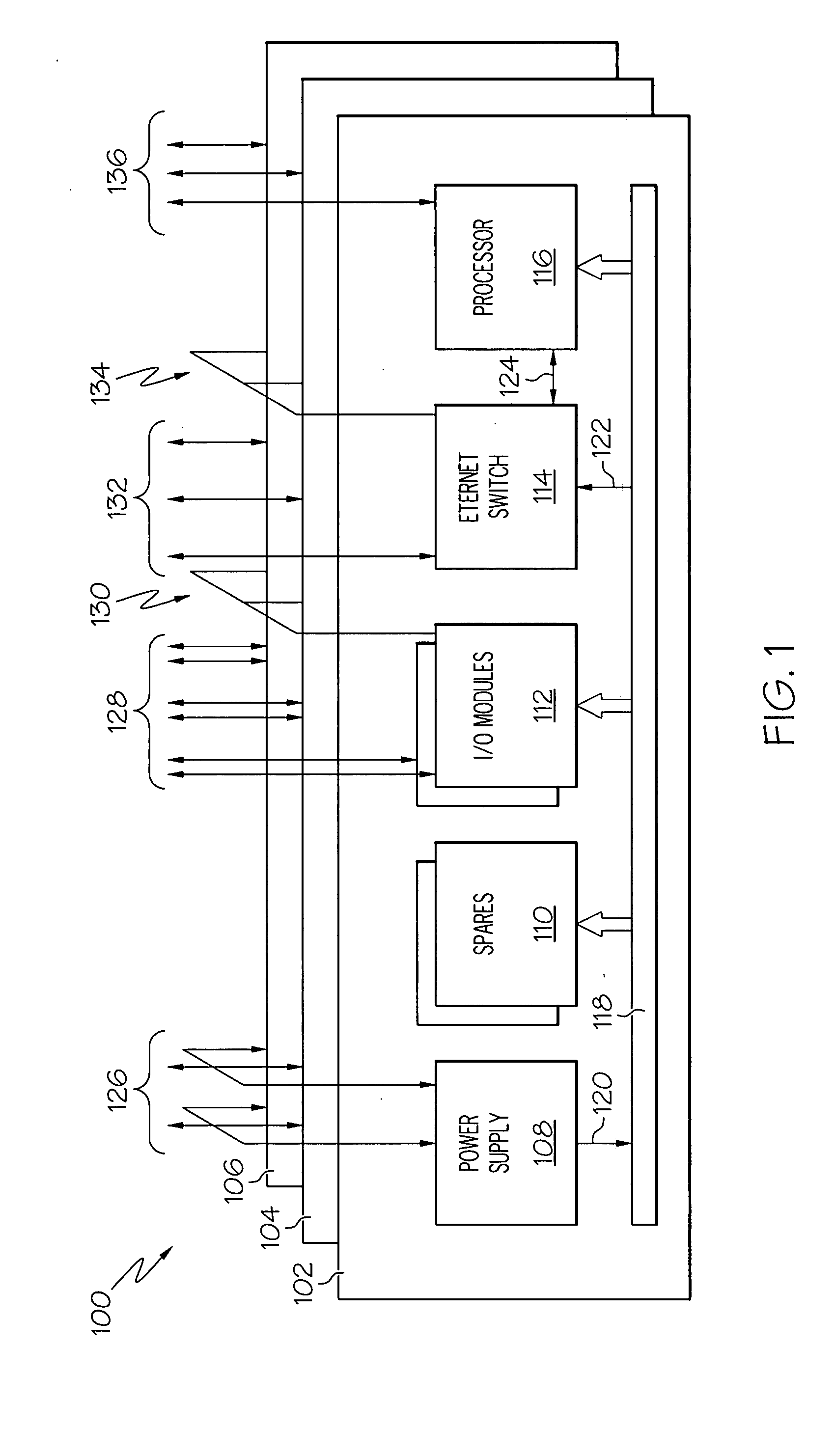 Flight control computers with ethernet based cross channel data links