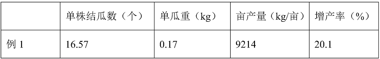 Microbial fertilizer containing stevioside flocculation slag