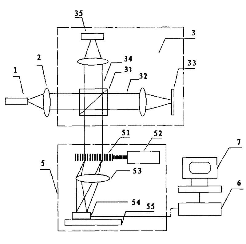 Adjustable frequency domain optical coherence chromatography imaging method and system thereof