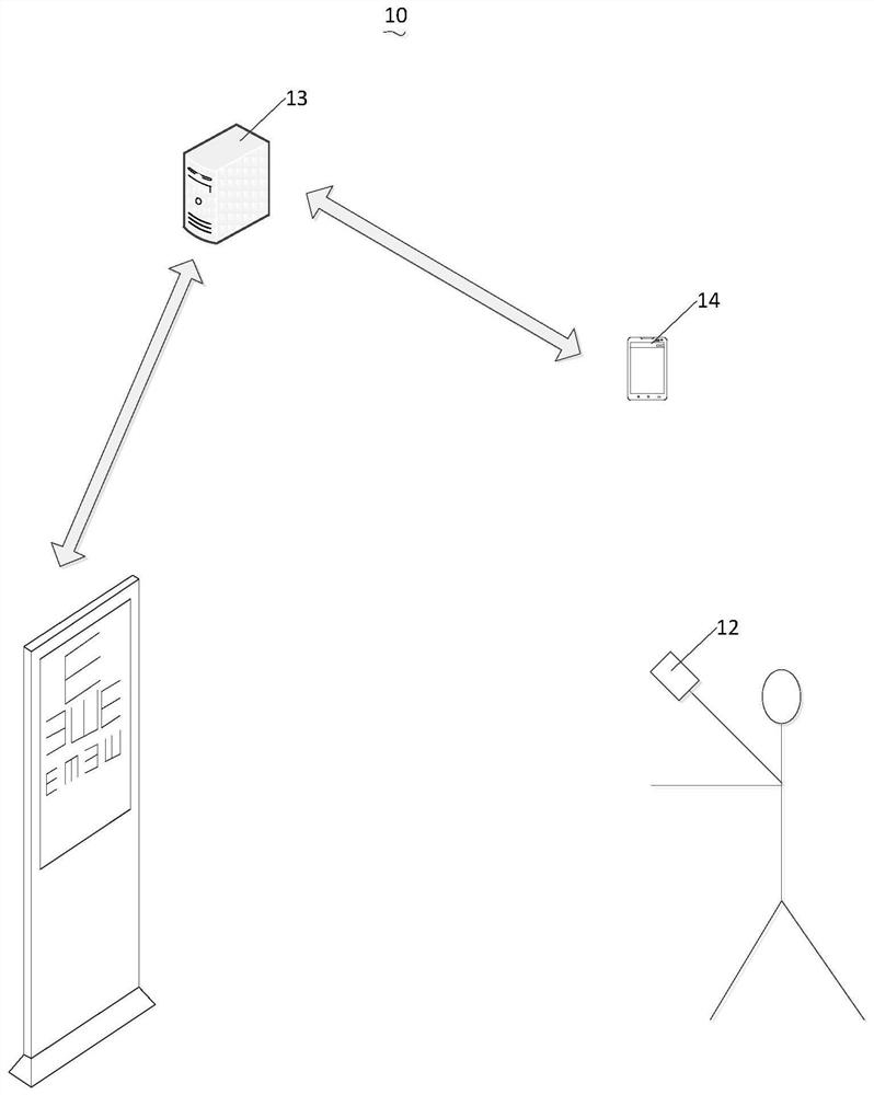 A vision detection method, device, electronic equipment and computer storage medium