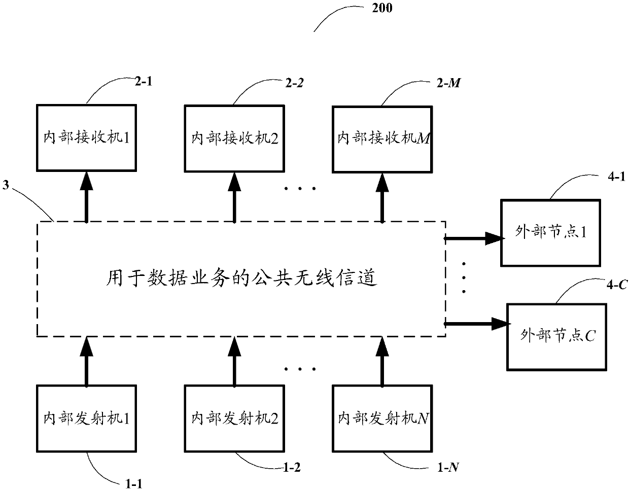 Distributed method for dynamic access point selection in wireless network