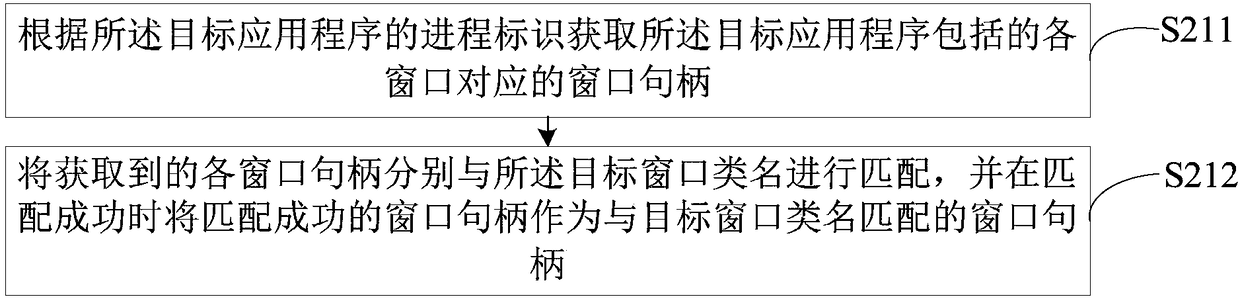 Interface embedding display method and device, user terminal and readable storage medium