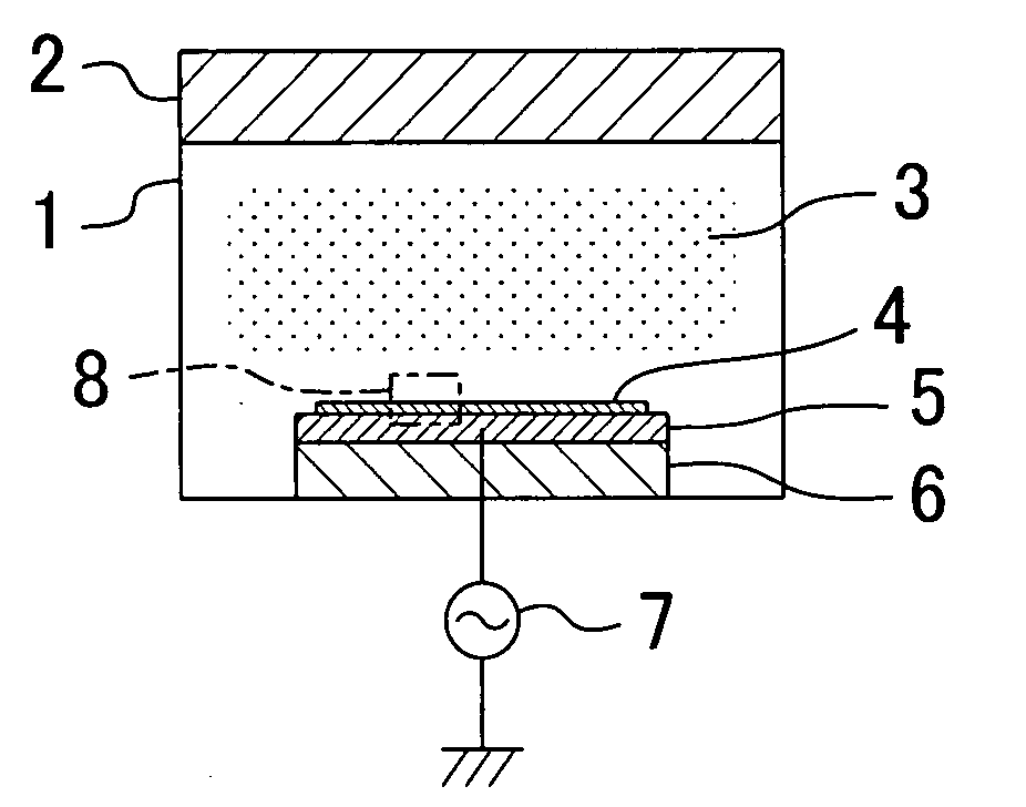 Dry etching method