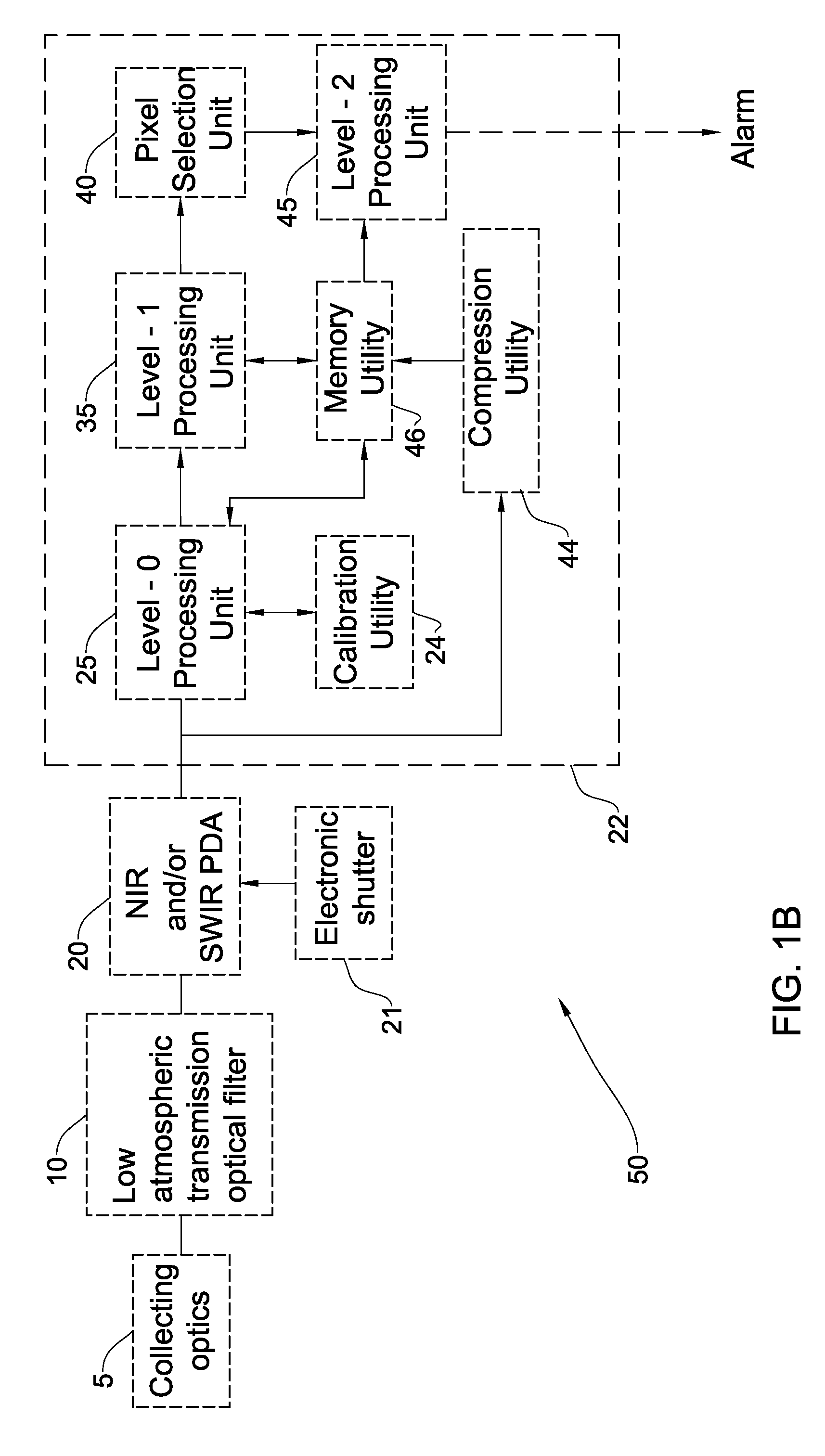 Gunshot detection system and method